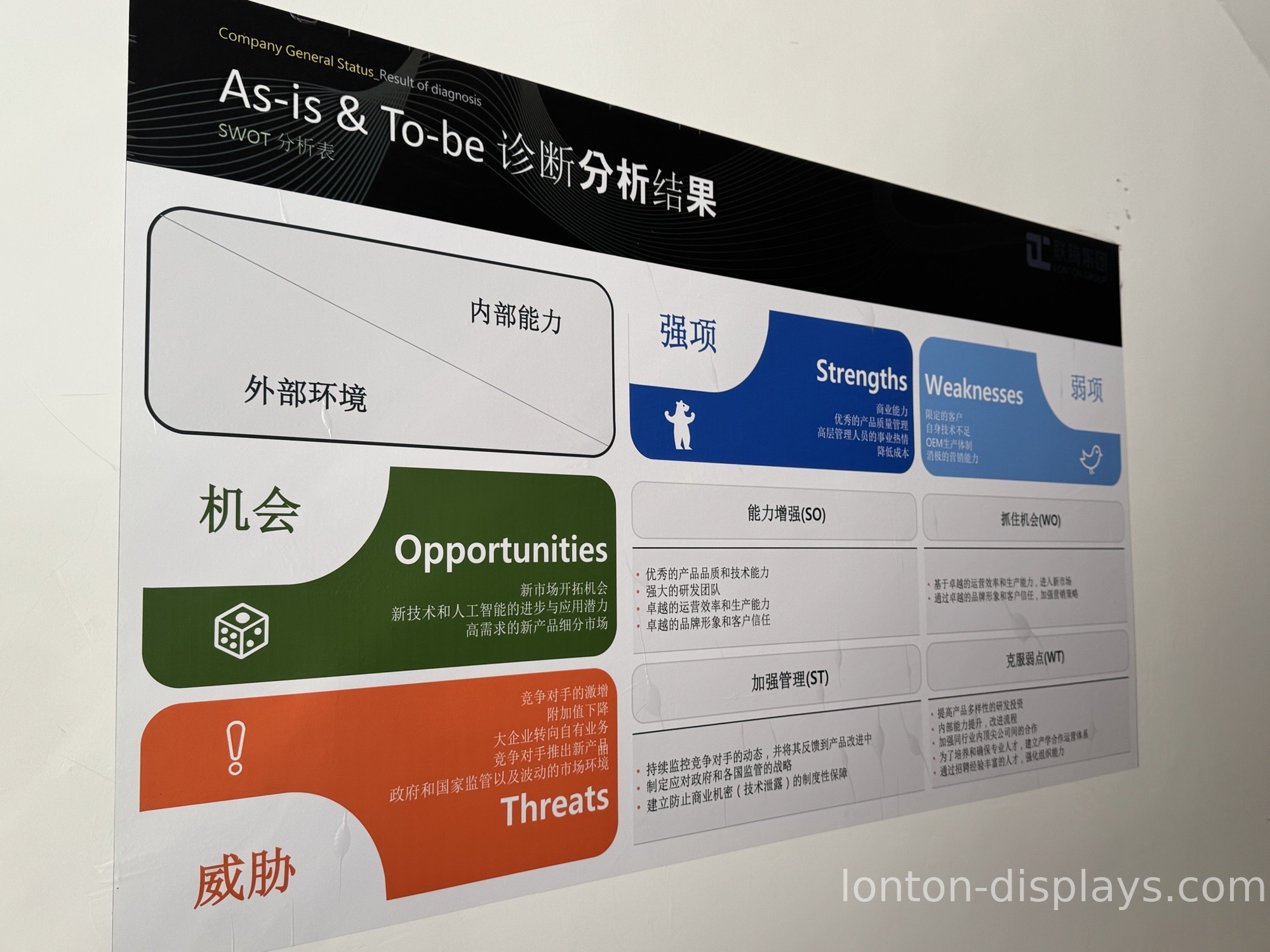 How Much Is a Smart Board Interactive Whiteboard? (2026 Real Prices)