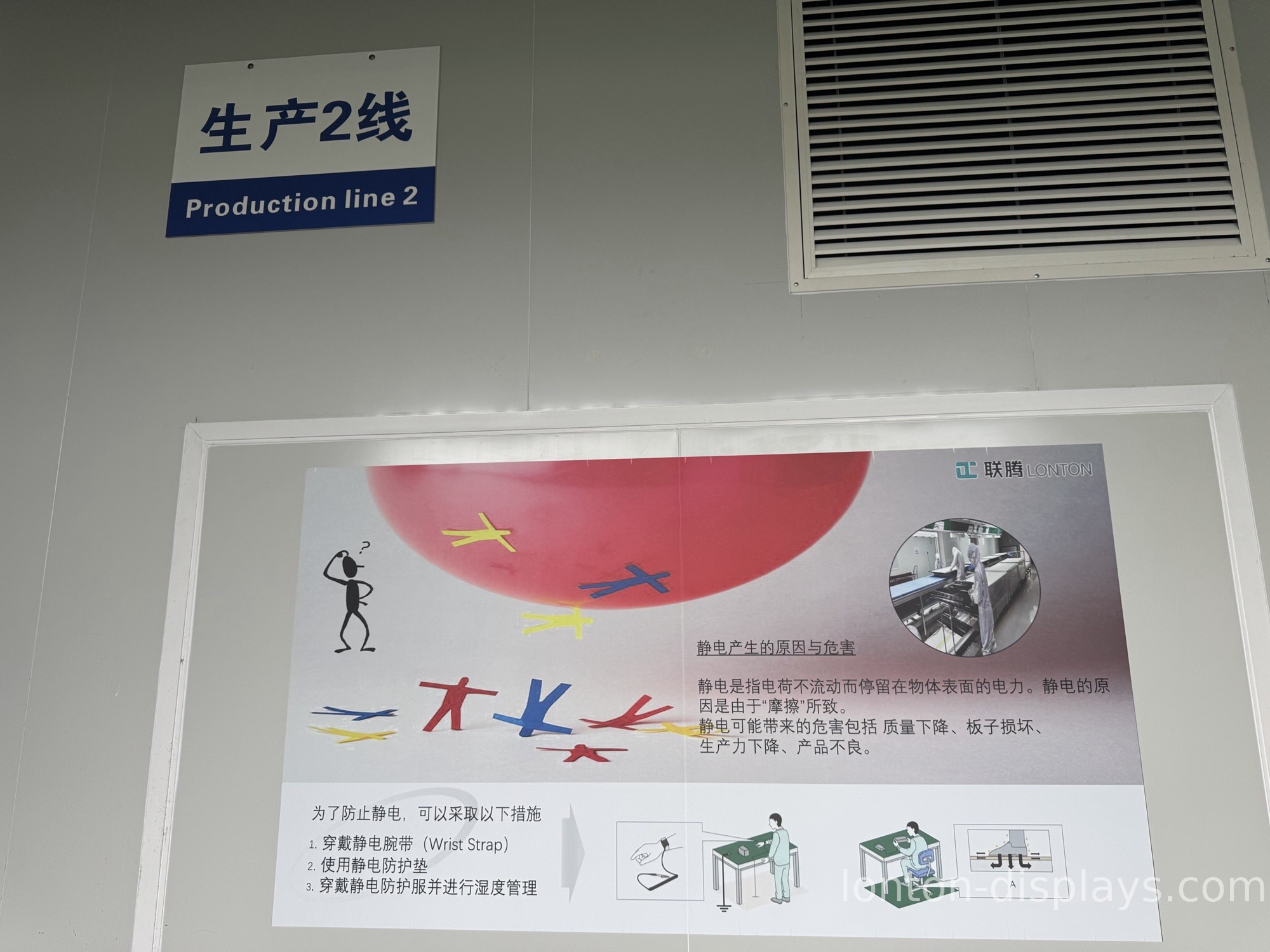Interactive flat panel production line in operation