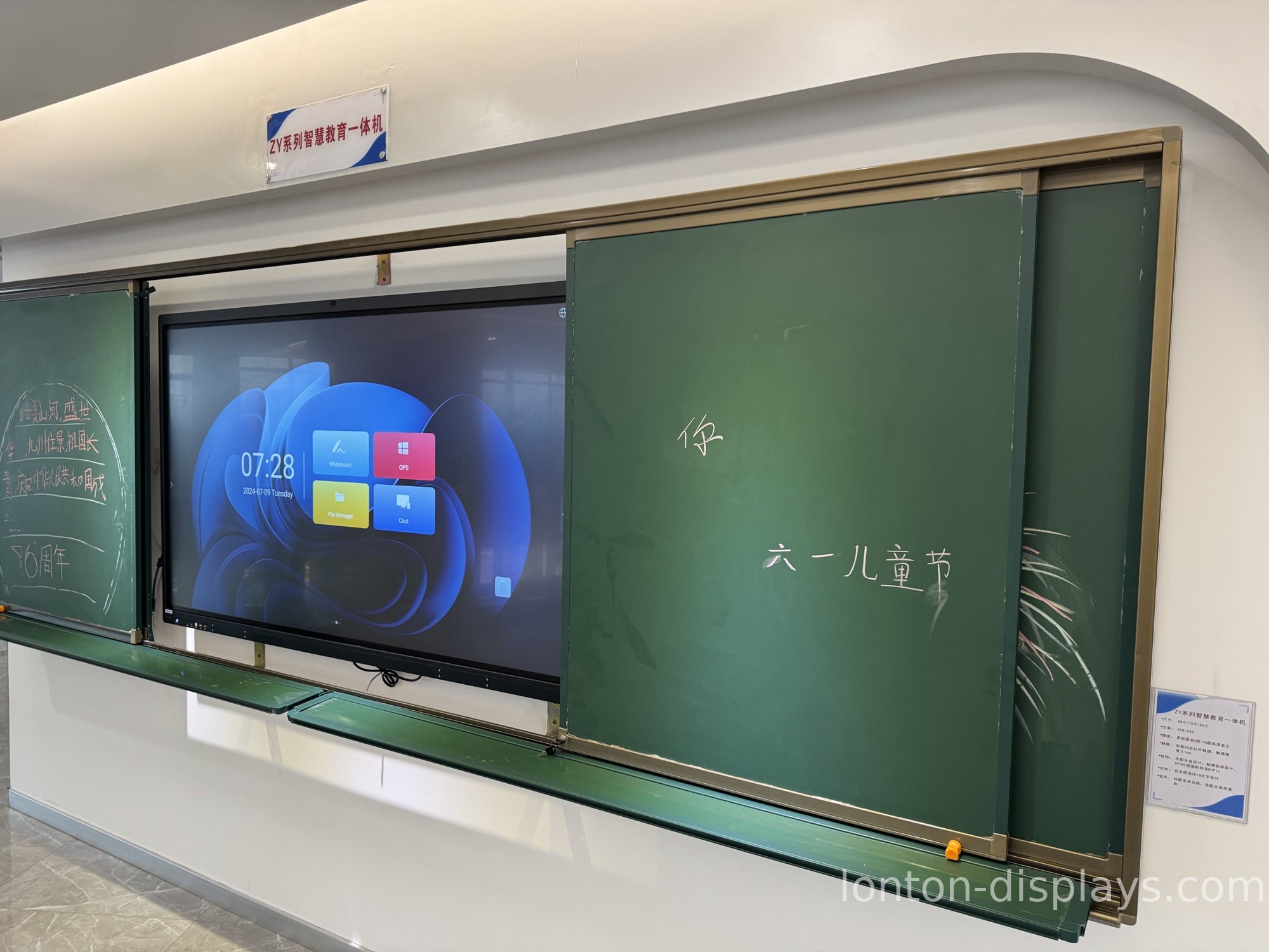 School Interactive Flat Panel RFP Template & Checklist