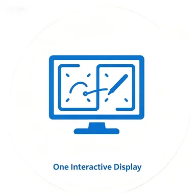 One Interactive Display